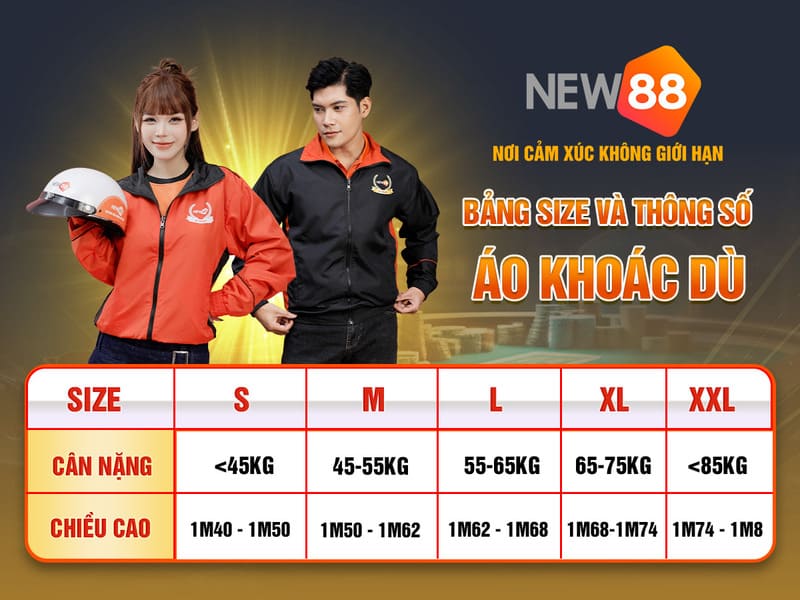 ku3933 xổ số miền nam thứ năm hàng tuần