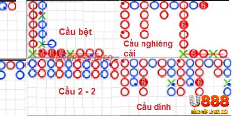 ku3933 đăng nhập roulette khuyến mãi